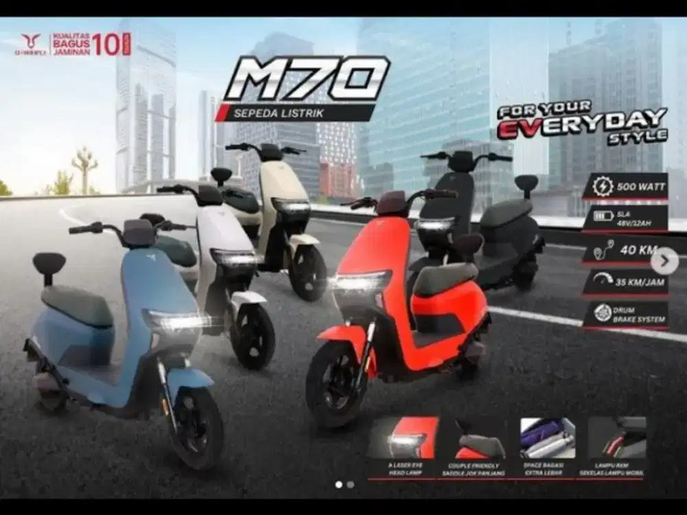 SEPEDA LISTRIK UWINFLAY M70