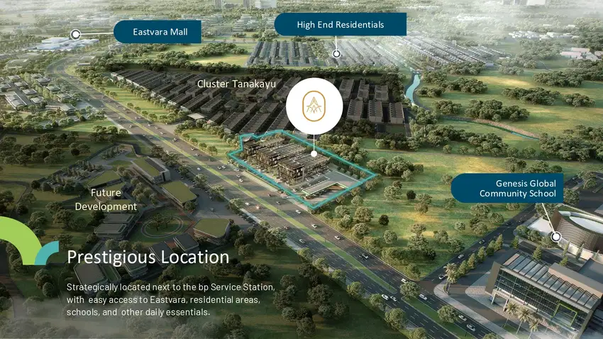 ASTERRA BUSINESS DISTRICT BSD CITY LOKASI DI SEBERANG MALL EASTVARA