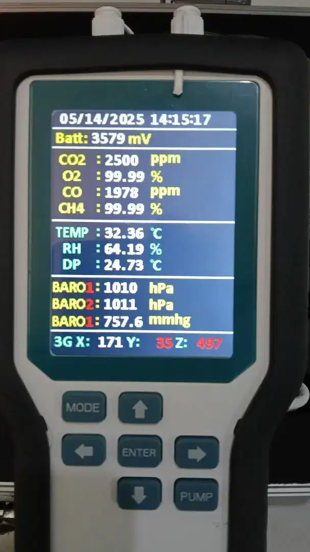 GAS LAB PRO CM - 1000 Series Multi Gas sampling Data Logger