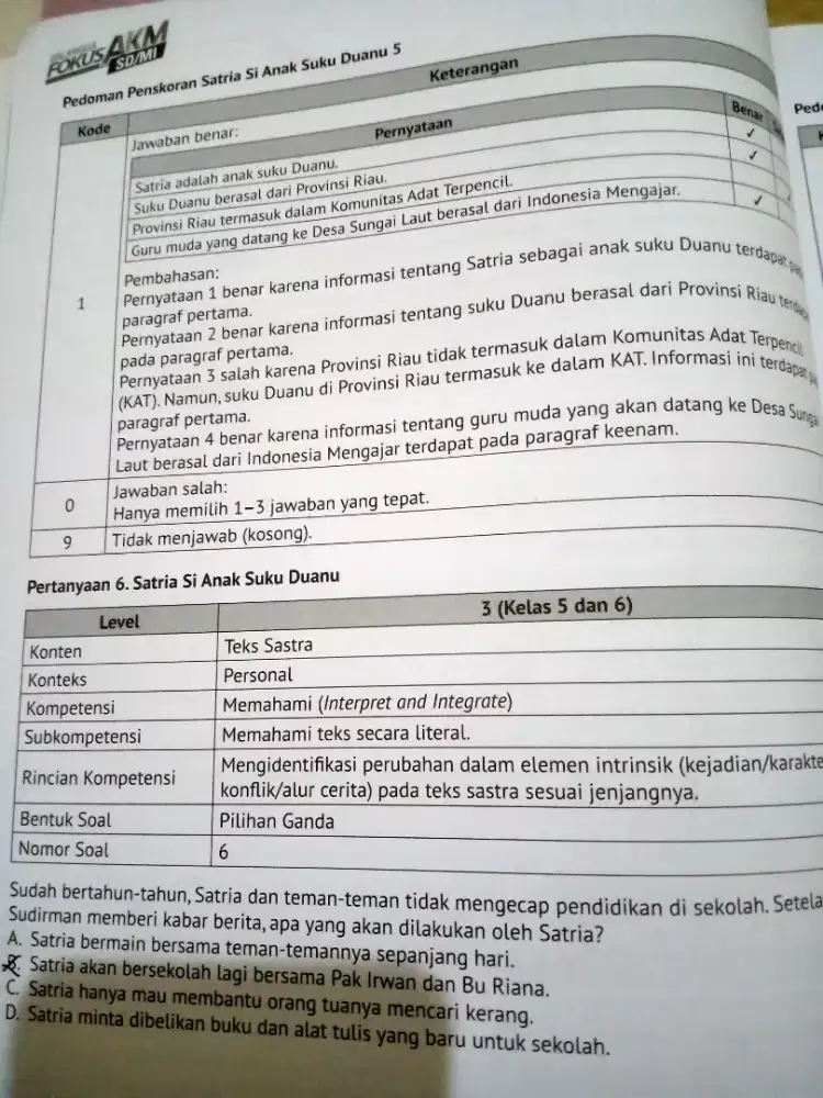 Bupena Merdeka Jilid 5d untuk SD/MI