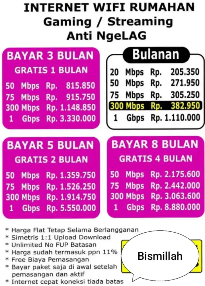 Wifi Indosat Hi-Fi MNC play