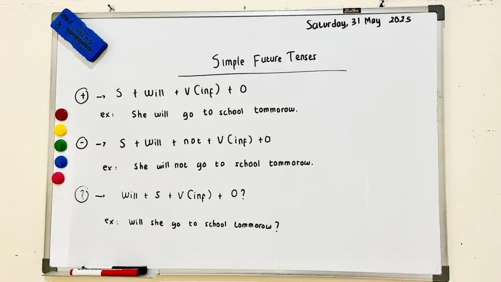 KURSUS PRIVAT BAHASA INGGRIS BY LIGHT ENGLISH COURSE