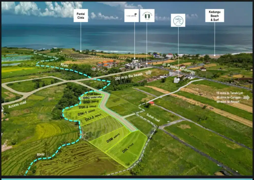 20mnit to canggu Kedungu Beach