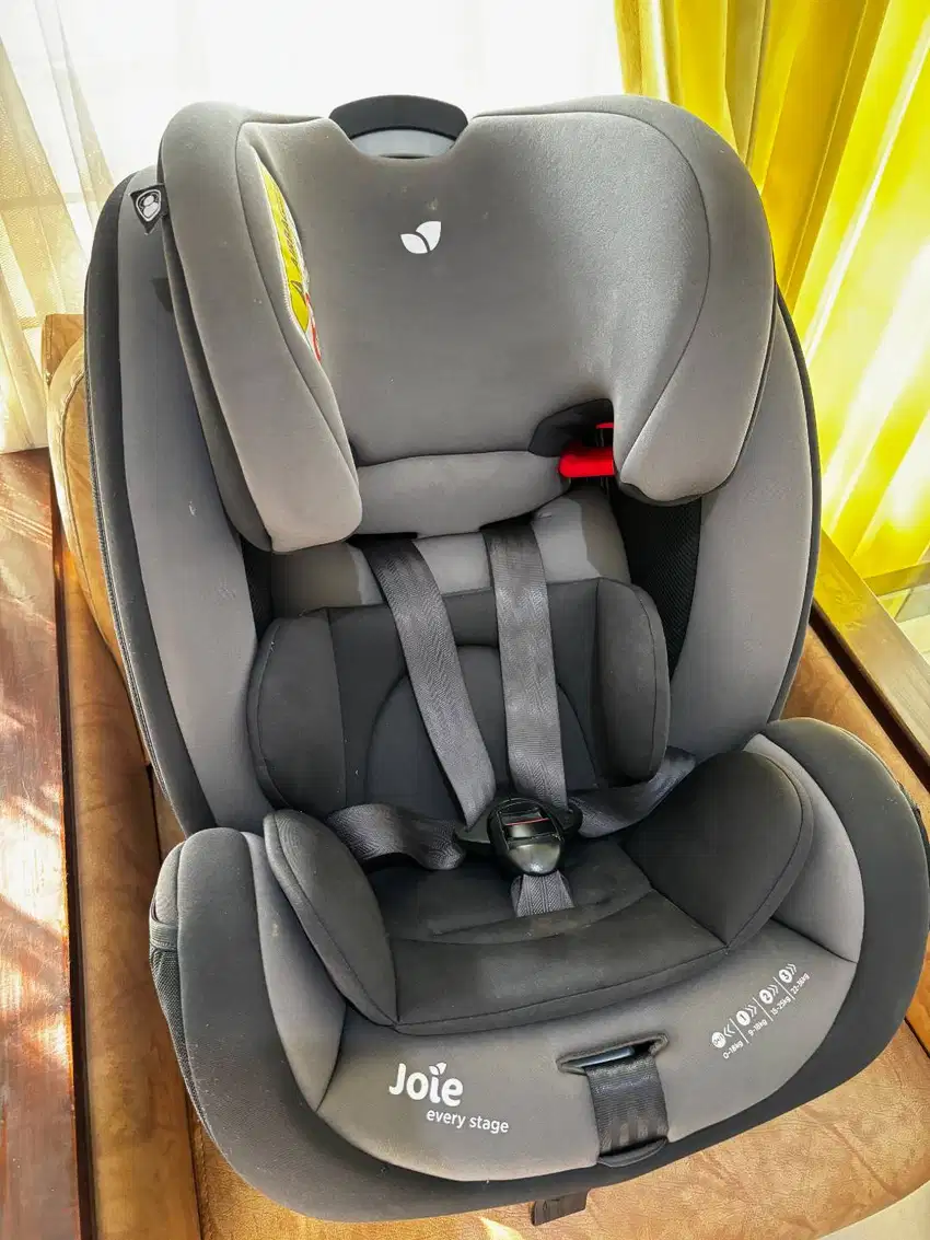 Car Seat Meet Every Stage FX Ember (Pemakaian Sendiri)