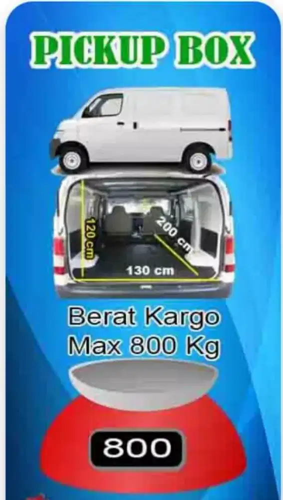 Jasa Angkut Kirim Barang Dalam Kota Luar Kota Pake Van, Pickup BoxBak