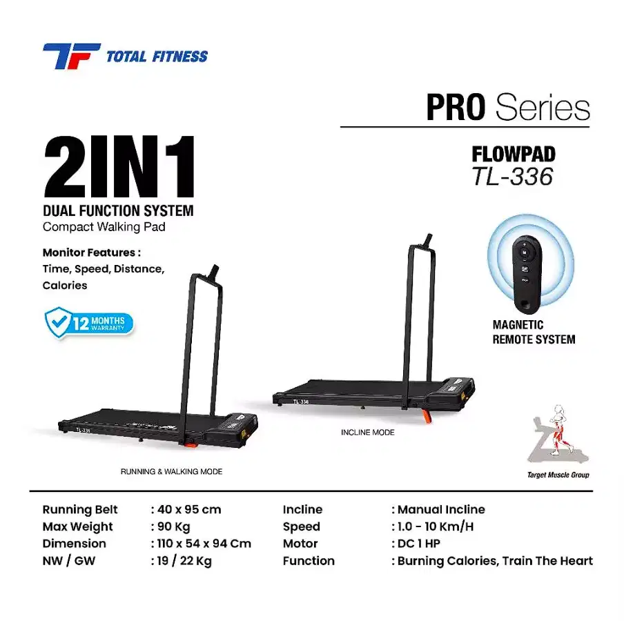 Treadmill Elektrik Low Watt Elektrik Hemat