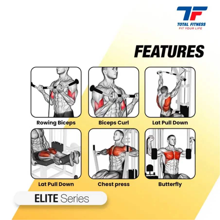 HOME Gym TOTAL Fitness 75kg Banyak Fungsi
