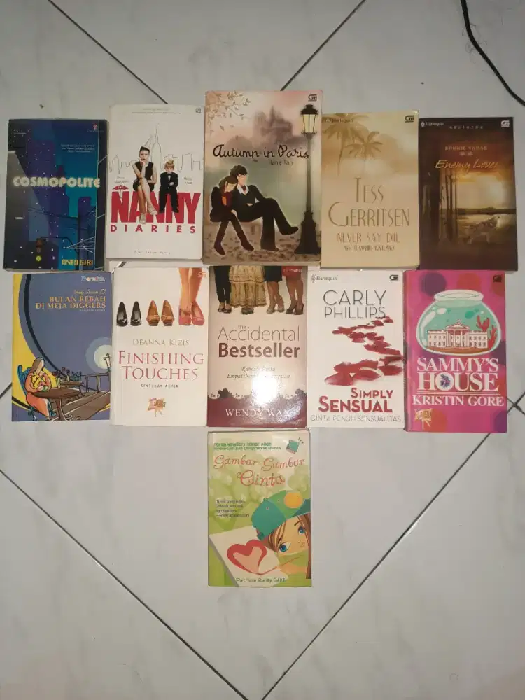 Novel lama murah