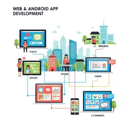 Jasa pembuatakan aplikasi dan web
