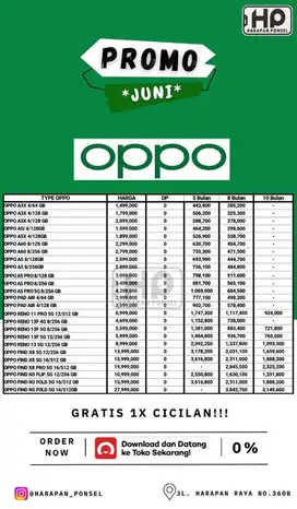 Promo Cicilan Oppo Tanpa DP