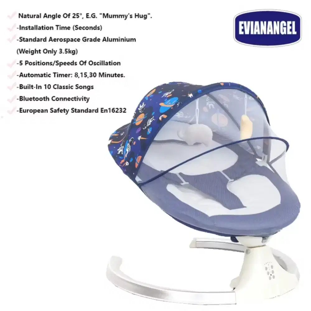 Ayunan Bayi Elektrik