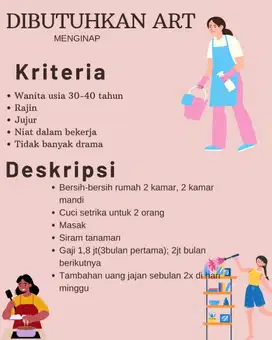 DIBUTUHKAN ART MENGINAP