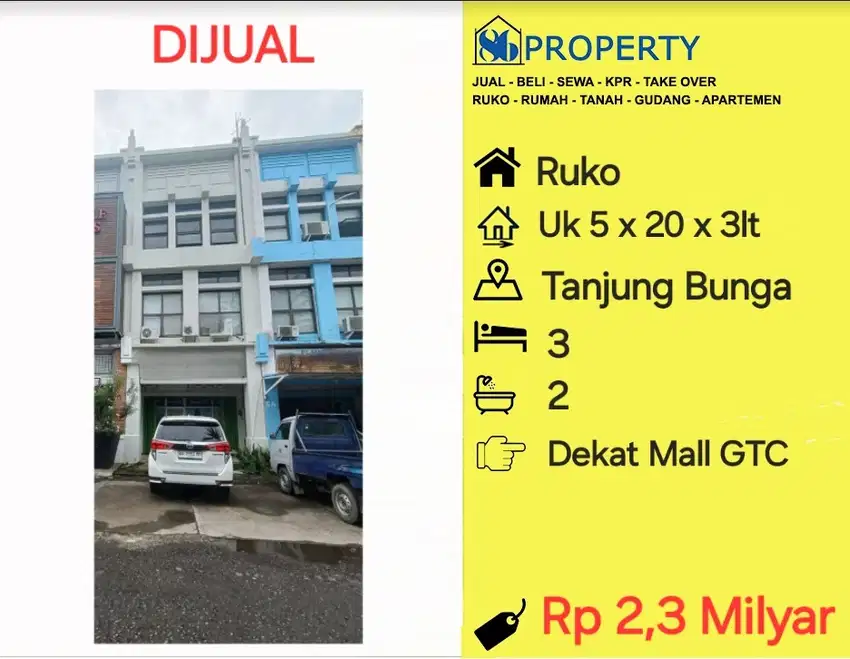 JUAL Ruko Metro Tanjung Bunga dkt mall GTC