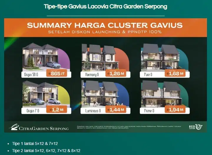 PREMIUM Home Gavius at Citra Garden Serpong Full Access, toll Dekat!