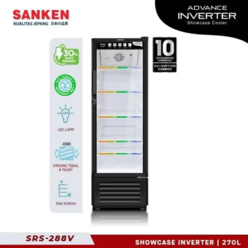 Showcase sanken inverter