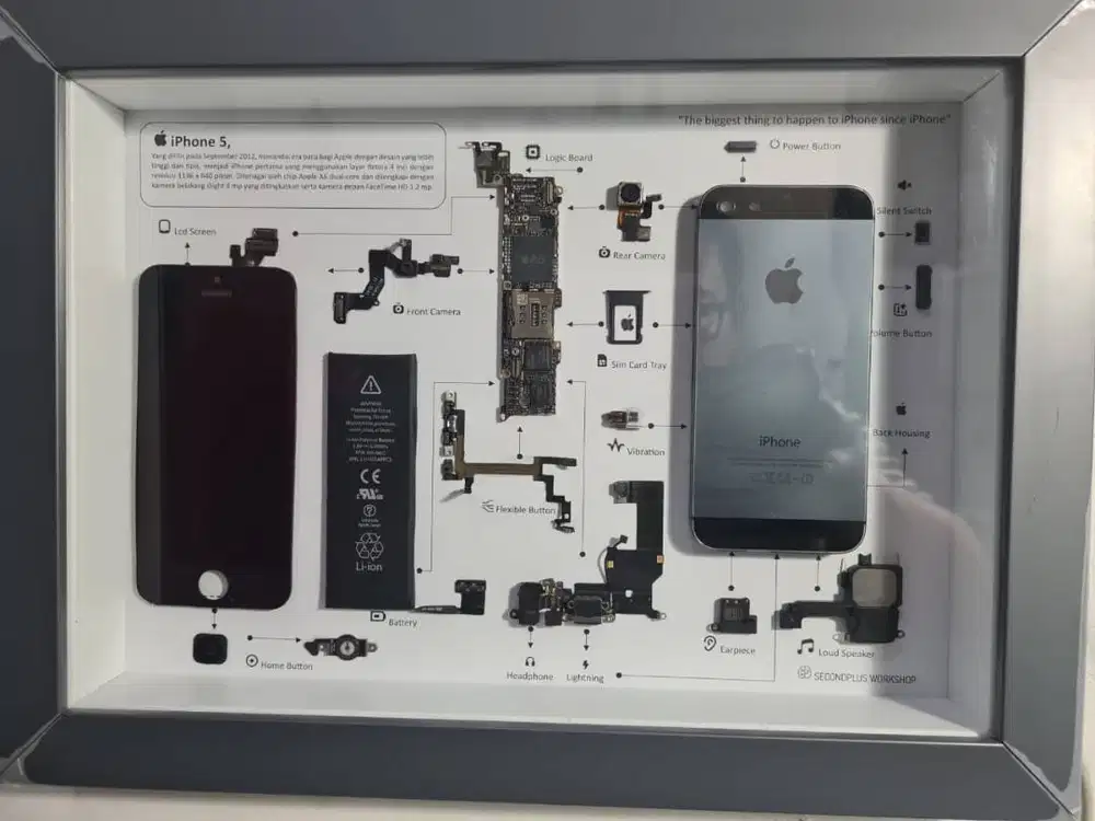 Dekorasi Ruangan 3D Artwork iPhone 5 Dissasembly