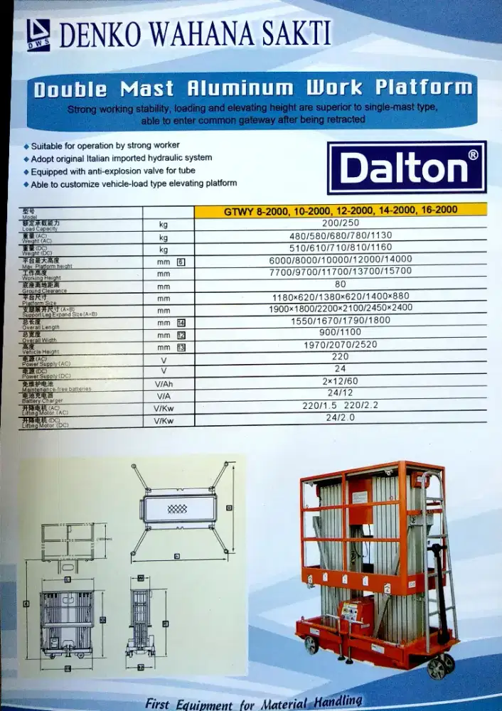 Tangga Hidrolis Murah Semarang