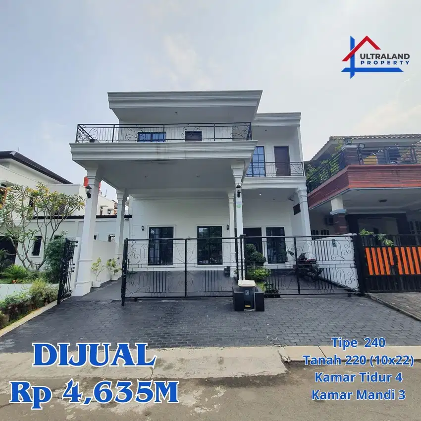 Rumah Kota Wisata Cibubur Dijual