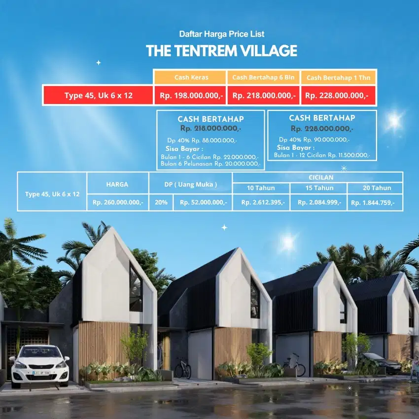 Rumah Murah Tentrem Village