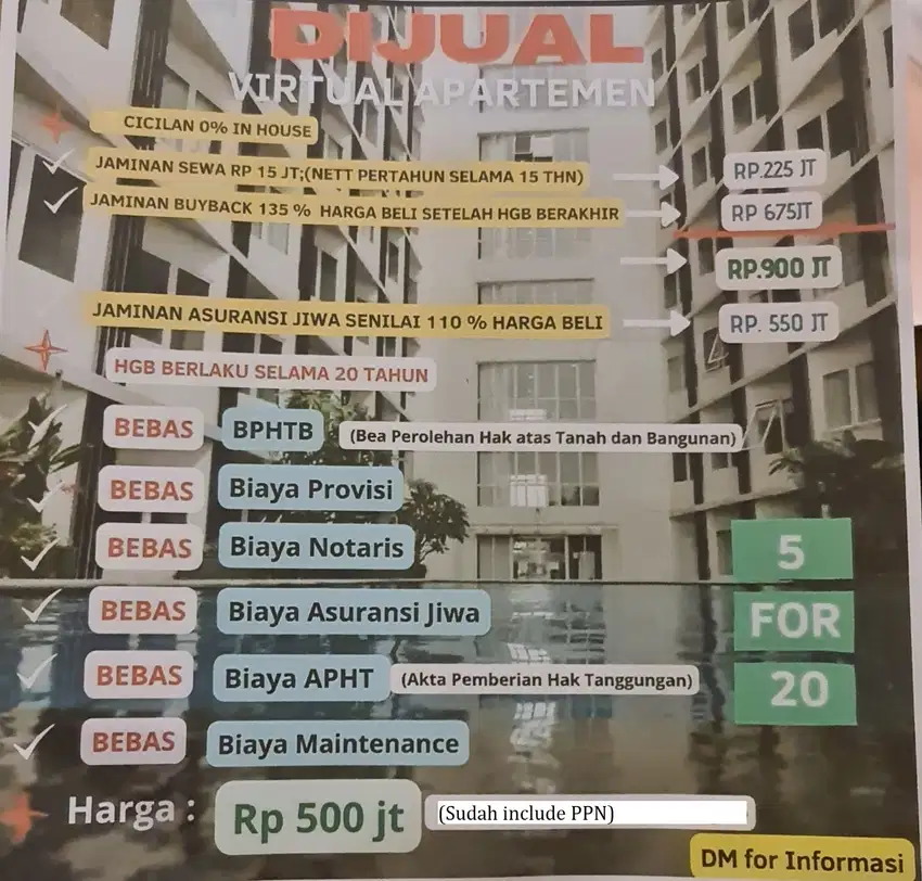 Apartemen Bebas biaya-biaya cicil 5 tahun pasti dapat income 15 tahun
