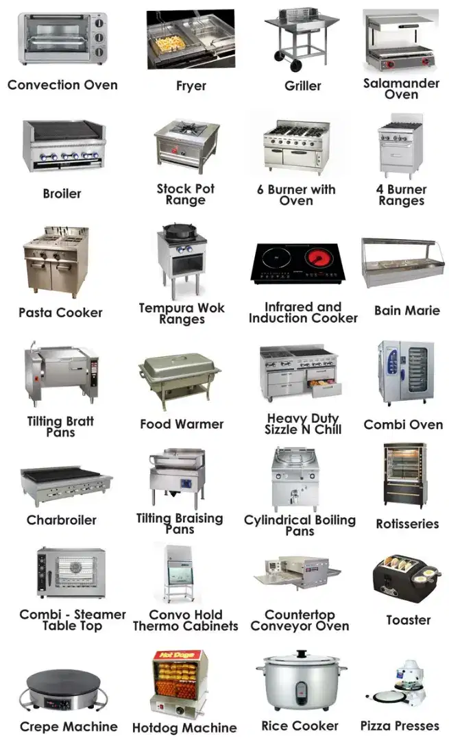 Cari/jasa setting equitmen kitchen/dapur