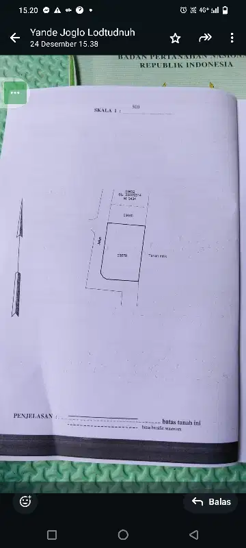 Di Jual Tanah Lodtunduh Ubud