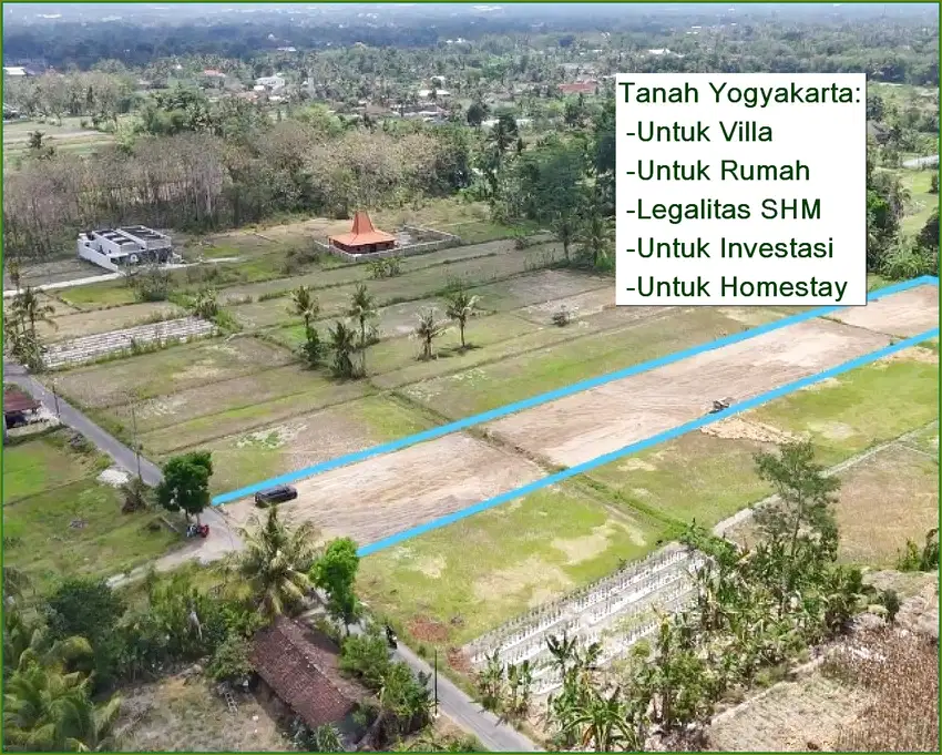 Tanah Sleman, Untuk Hunian, Legalitas SHM