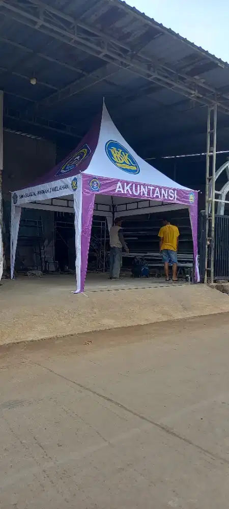 Macam macam kebutuhan