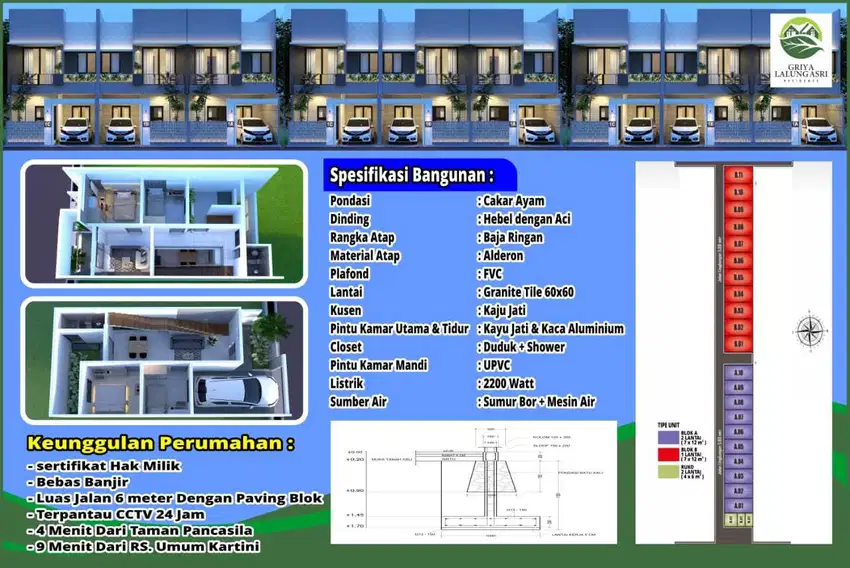 Dijual Perumahan Griya Lalung Asri Karanganyar 2 Lantai