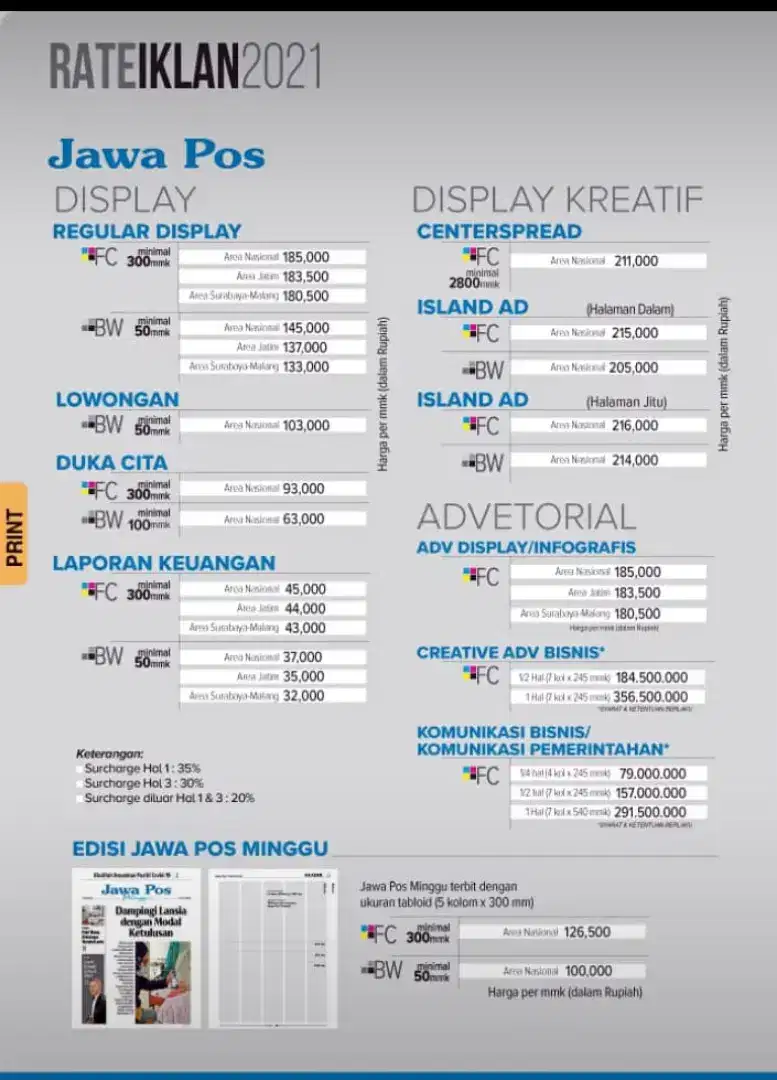 Advertising Jawa Pos Kompas Memo Surya Kompas Agen iklan koran