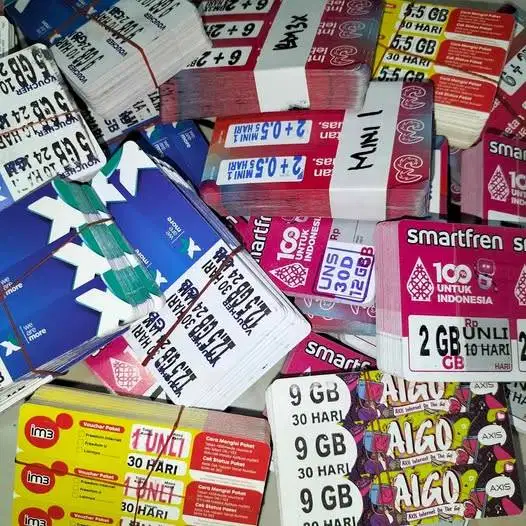 Pulsa All Operator Diskon 20%