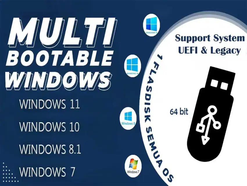 Bootable 16Gb Win AIO x64 UEFI & Legacy