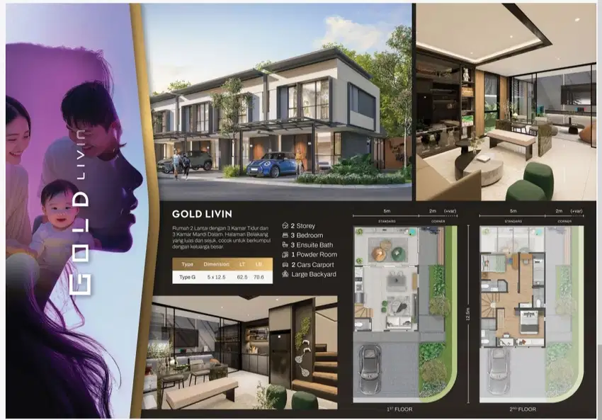 Dijual rumah 2 lantai di gading serpong dekat kampus UMN