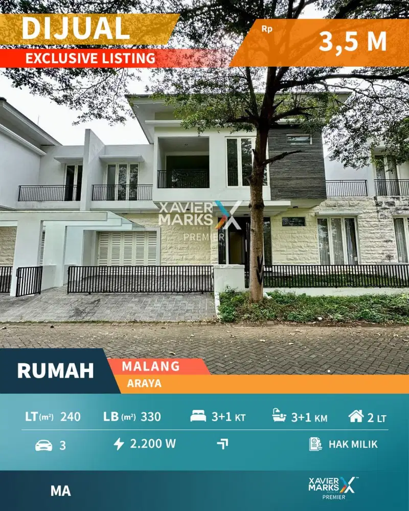 Dijual Rumah Mewah Premium View Golf di Araya Malang