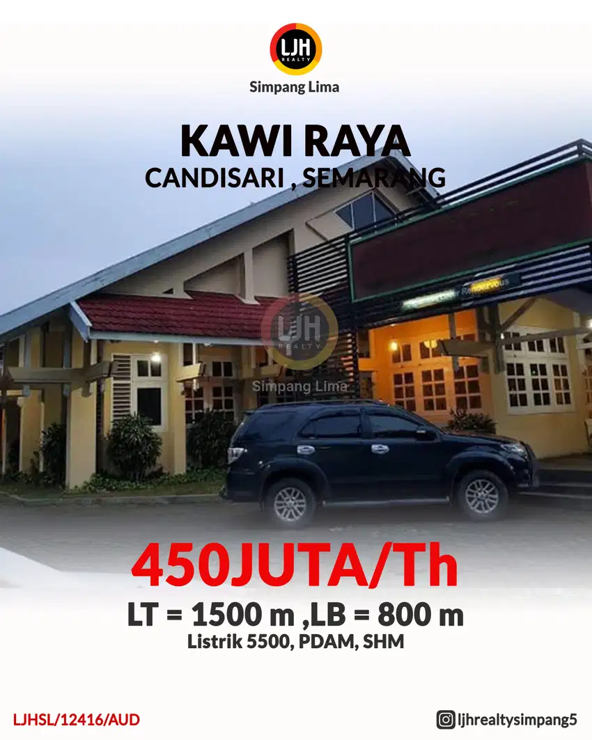 Rumah di Jalan Kawi Bagus Cocok untuk Resto