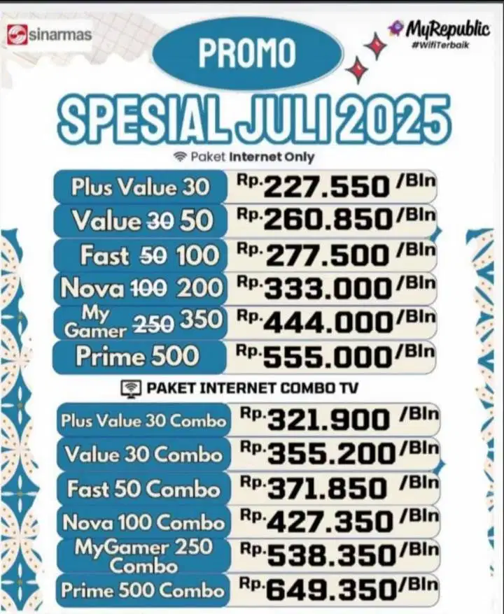 Jasa Pemasangan Wifi Myrepublic