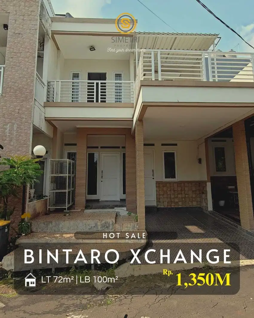 Dijual Rumah dalam Cluster Area Bintaro Ciputat Lokasi Strategis
