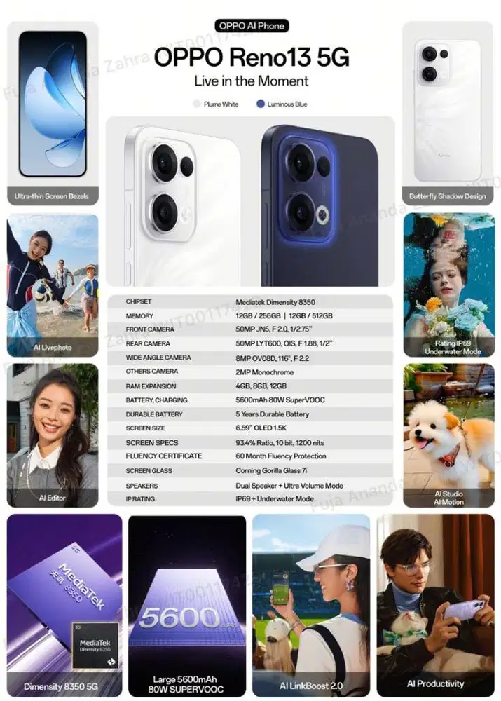 Oppo Reno 13 5G