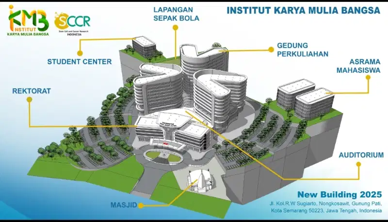 tanah murah dekat kampus unwahas