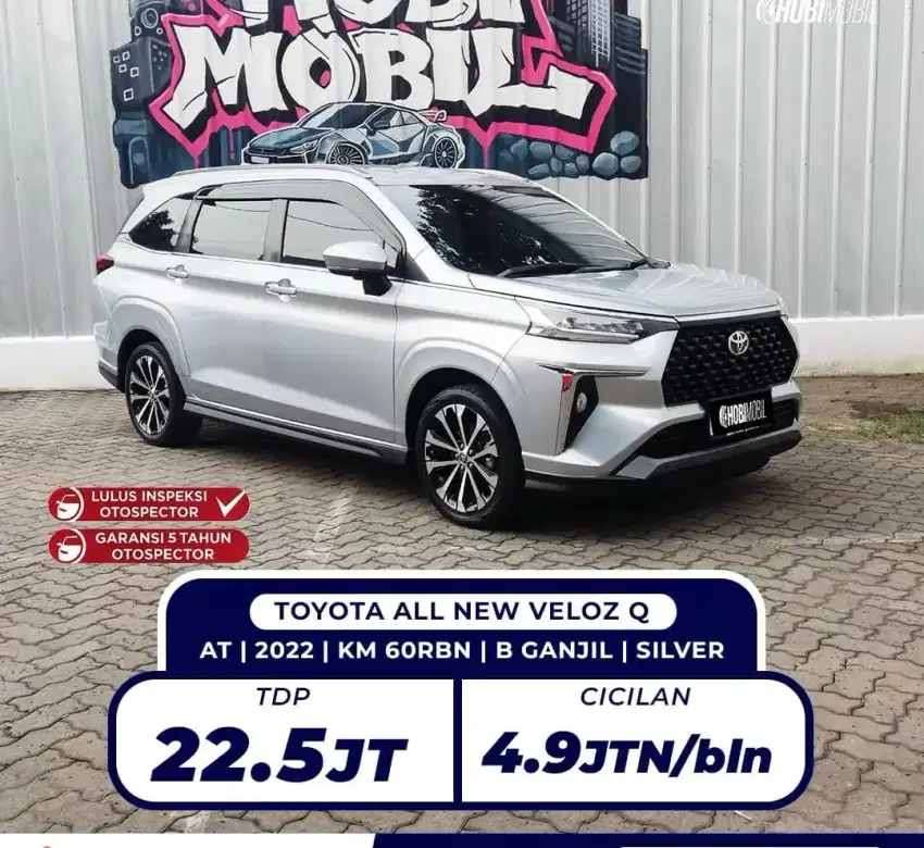 Unit : All New Veloz Q Non TSS 1.5 AT Thn 2022