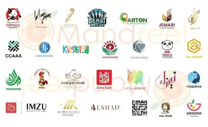Jasa Design LOGO Murah Berkualitas Untuk Usaha UMKM & Kantor