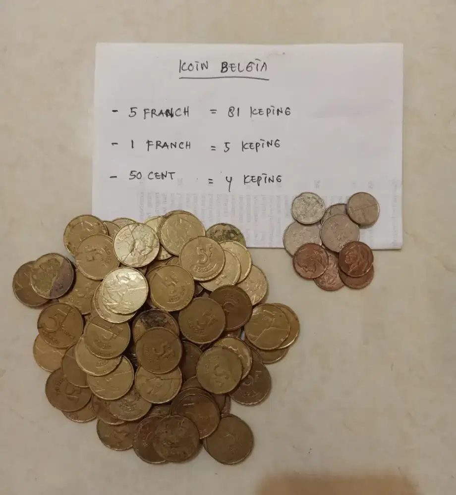 Koleksi Koin Belgia