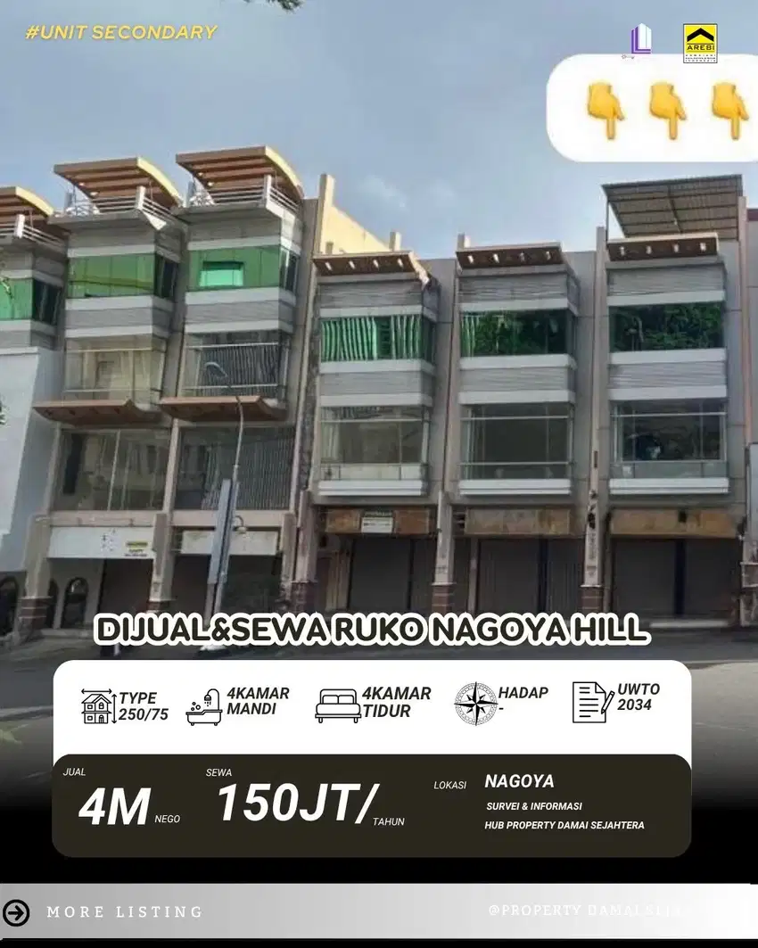 Dijual Atau Sewa Ruko Nagoya Hill Batam