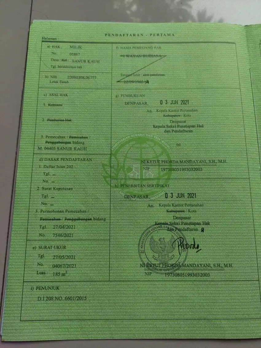 Di jual Tanah strategis Renon