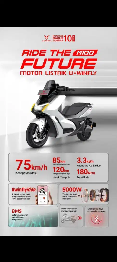 MOLIS M100 TERBARU