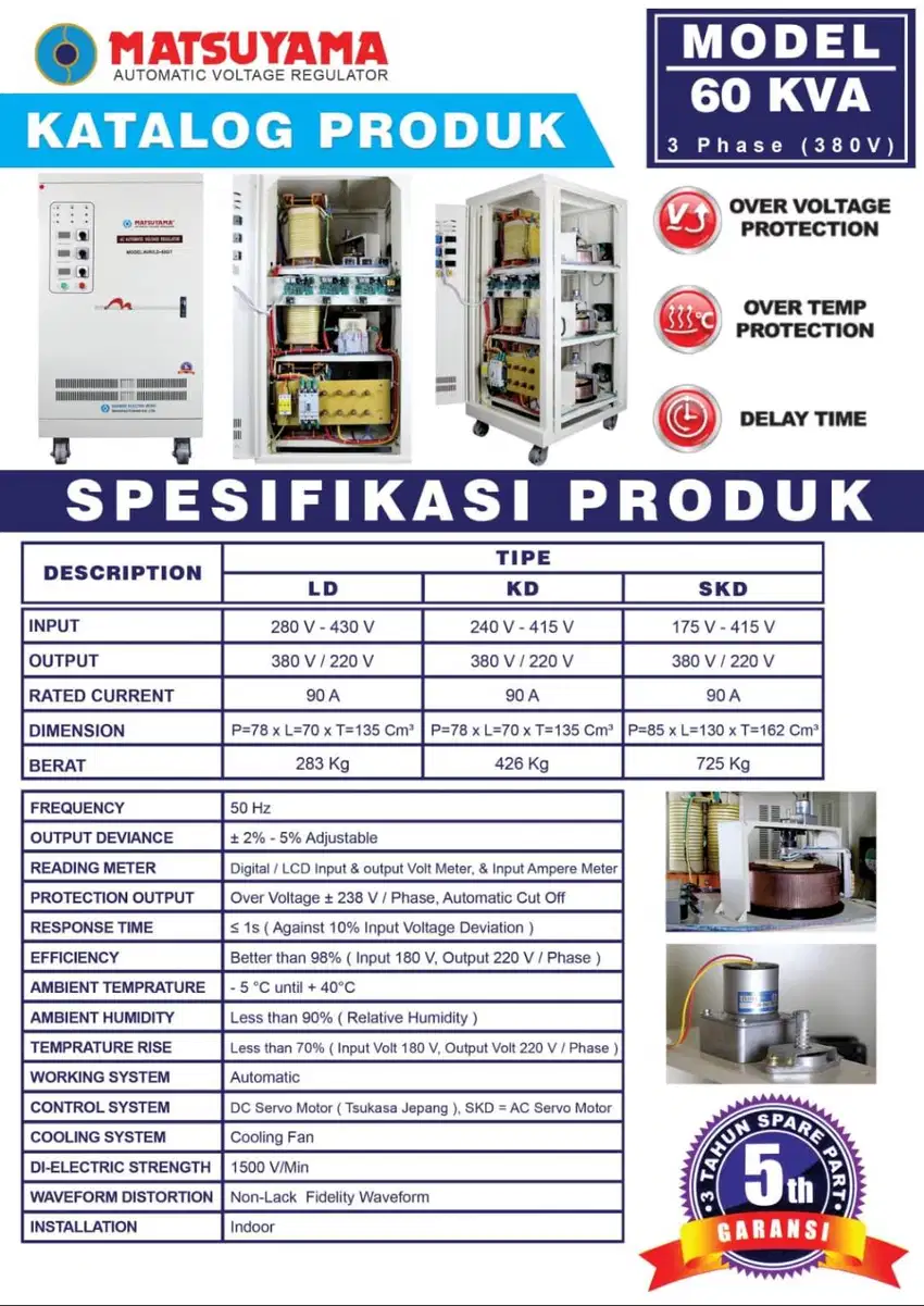 Stabilizer 60 KVA