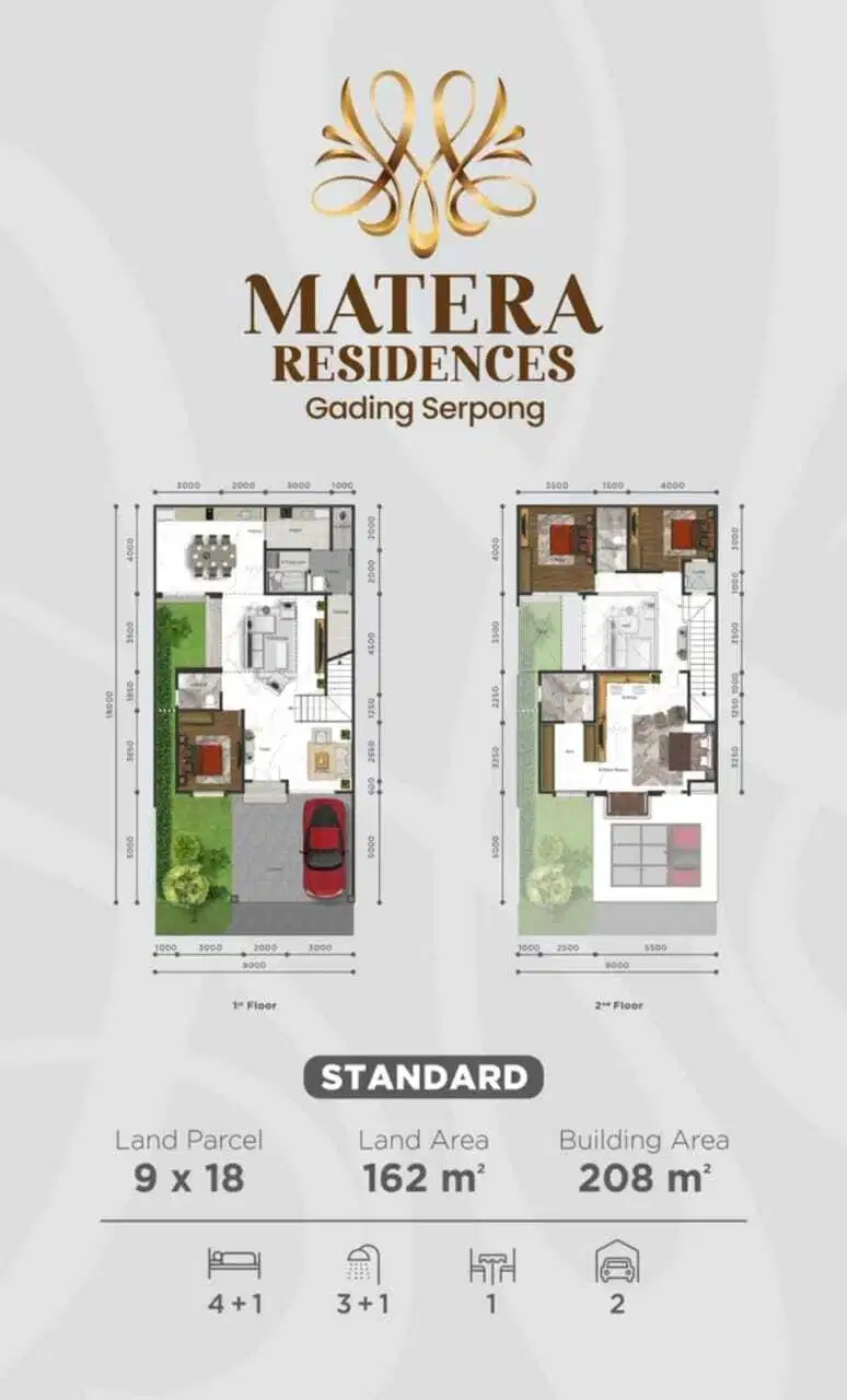 Rumah 9x18 Cluster MATERA RESIDENCES Gading Serpong Paramount Land