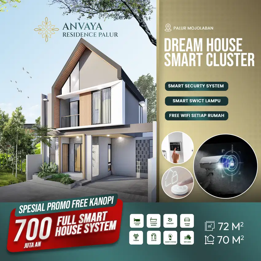Rumah Dengan Desain Terbaik Dan Fungsional Di Surakarta