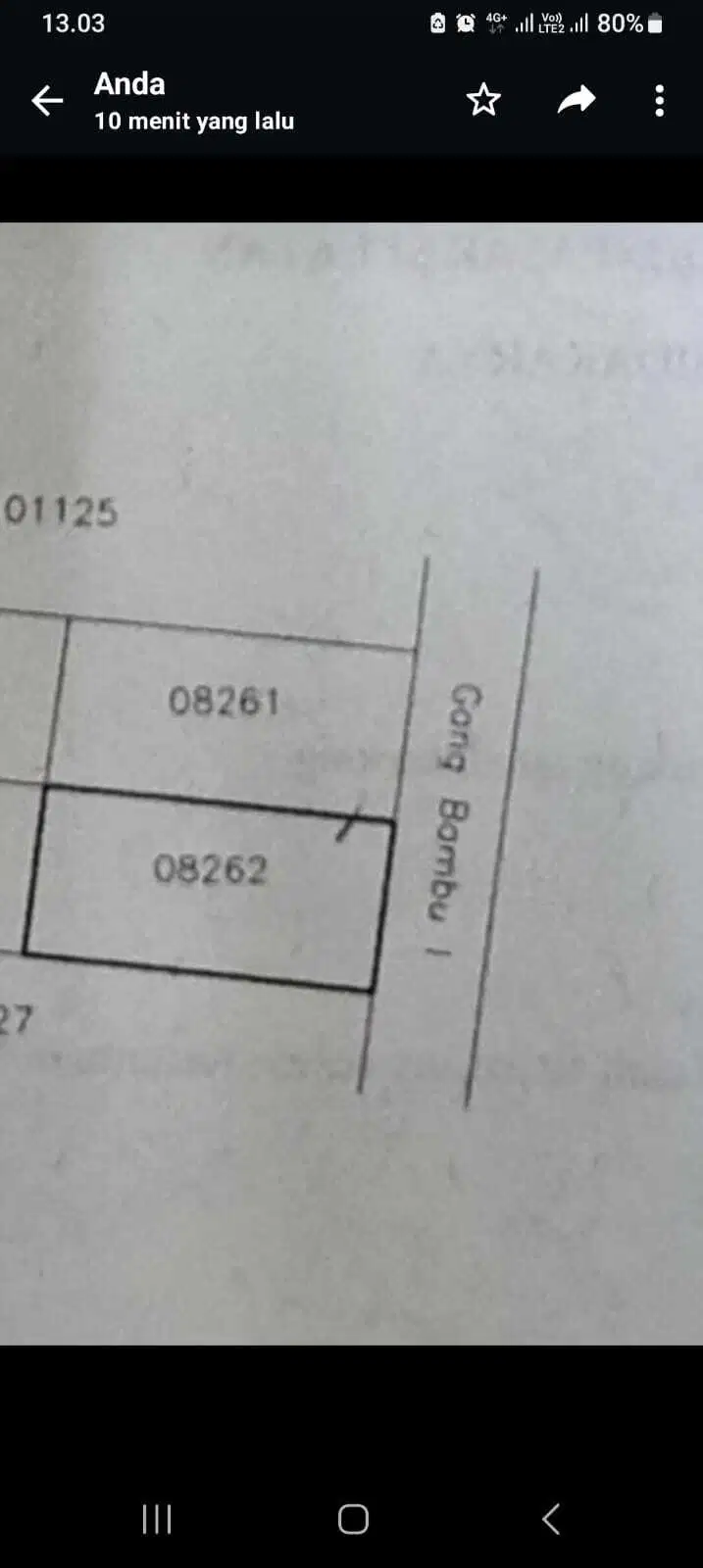 Dijual Tanah Lokasi Sidakarya Dekat Mertasari