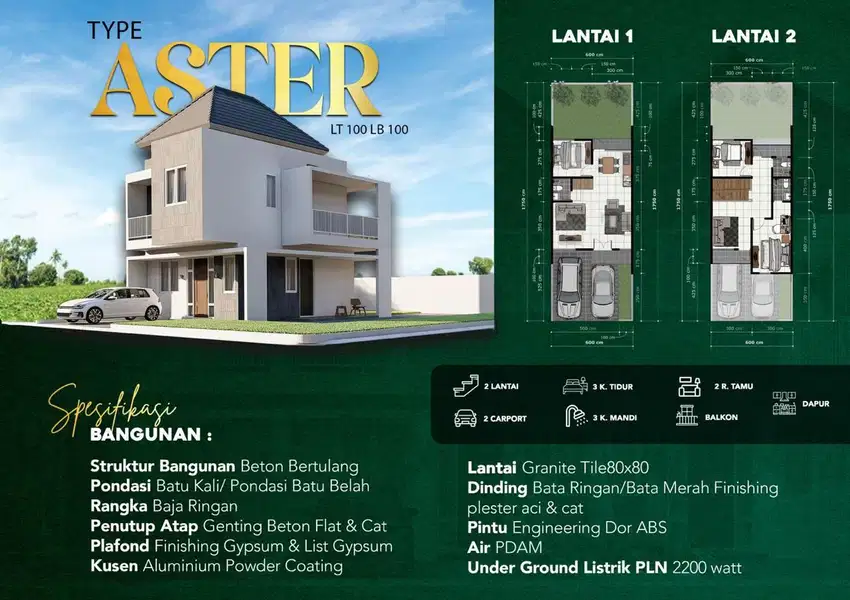 Rumah 2 lantai Semarang Banyumanik SPI